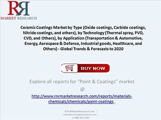 World Ceramic Coatings Market to reach $10.12 billion with CAGR of 7.50% by 2020