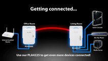 ZyXEL - 500 Mbps Powerline Series