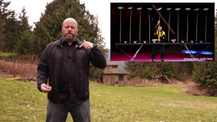 Does the Solar System Line Up with the Milky Way?