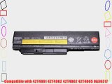 New Sealed Genuine Original Lenovo ThinkPad 44  (0A36306) 6-Cell Battery for Lenovo ThinkPad