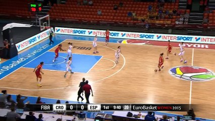 Eurobasket Femenino: Croacia 52-95 España