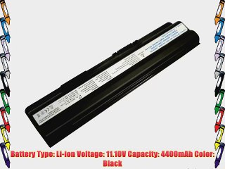 PowerSmart? 6 Cell 4400mAh 11.1V battery for MSI 40029150 40029231 40029683 BP-16G1-32/2200P