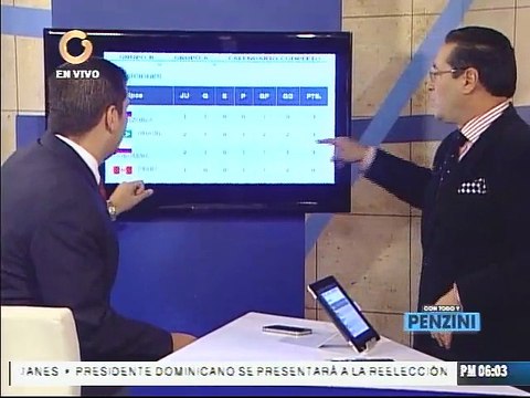 Objetivo de la Vinotinto es pasar esta primera etapa en la Copa América