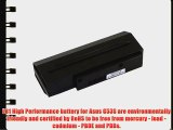 LB1 High Performance Battery for Asus G53S Laptop Notebook Computer PC [8cells 5200mAh 14.8V]