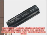 HP HDX X16-1140us Laptop Battery - New TechFuel Professional 12-cell Li-ion Battery