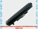 Bay Valley Parts 9-Cell 10.8V 7800mAh New Replacement Laptop Battery for LENOVO:L11S6Y01L11O6Y01L11L6F01L11P6R01