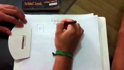 PLAN DE NEGOCIOS AMWAY 8 MINUTOS