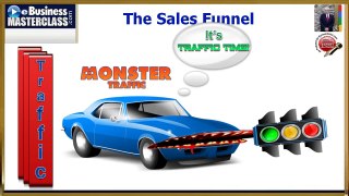 Understanding How The Sales Funnel Works Part 2