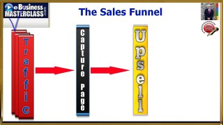 Understanding How The Sales Funnel Works Part 3