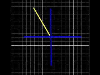 2 min. Audio/Video Sync Test