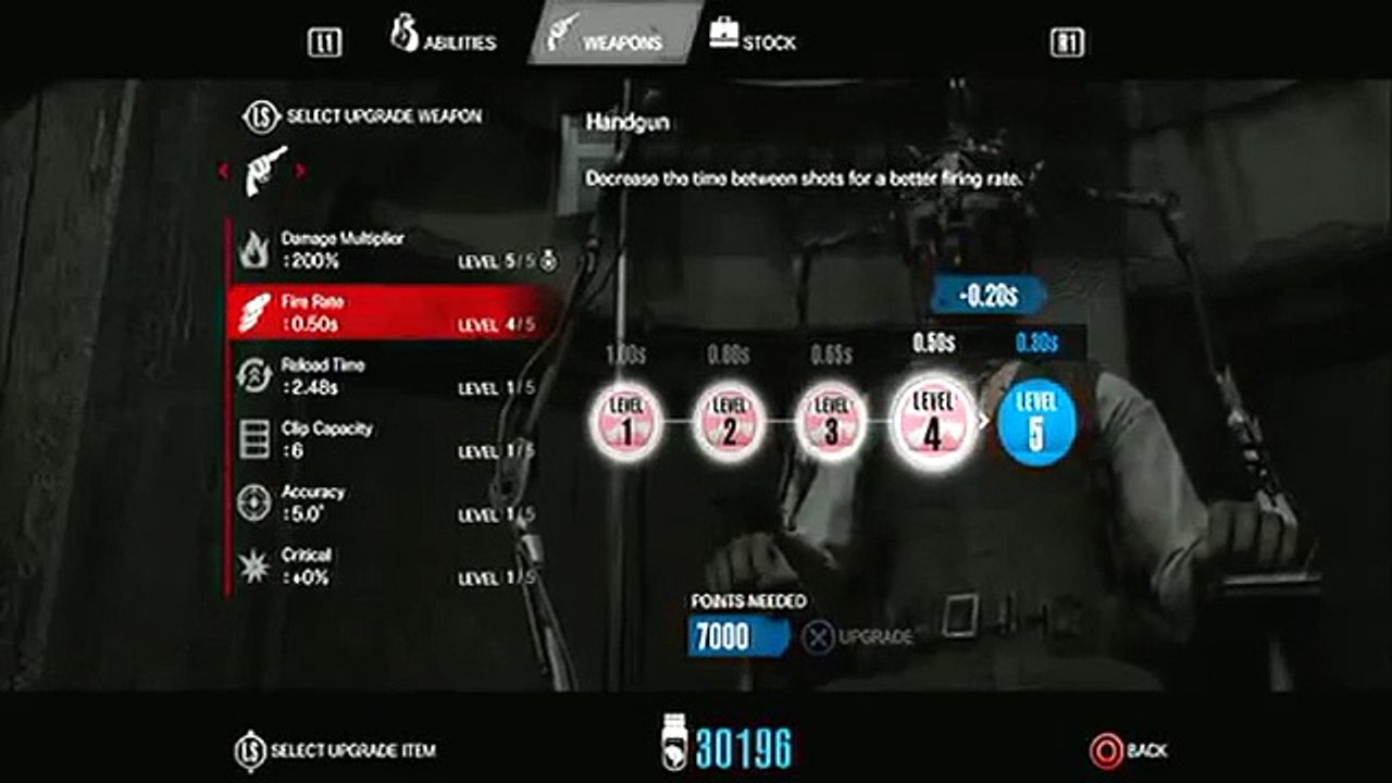 The Evil Within PS3 Cheats-Mods-Hacks