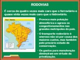 Transportes e telecomunicações no Brasil