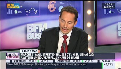 Thibault Prébay VS François Pascal (2/2): la Fed doit-elle prendre en compte la situation européenne avant de remonter ses taux ? - 19/06