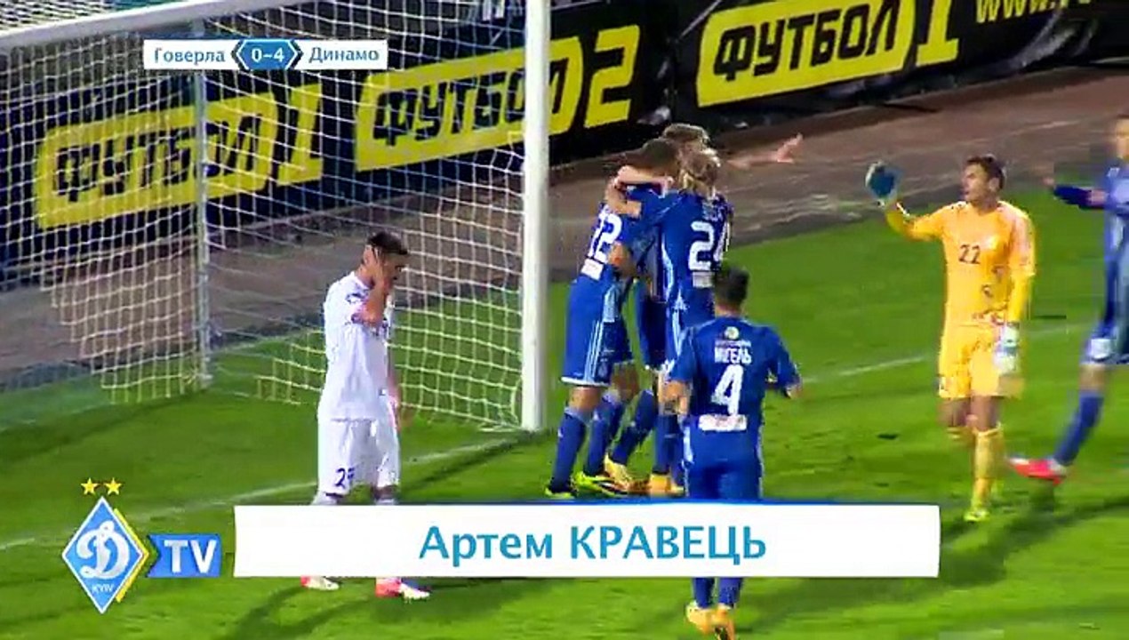 ТОП 25 голов Динамо в сезоне 2014/15