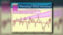 (clip 5 of 13) Lord Monckton on Climate Change - Melbourne
