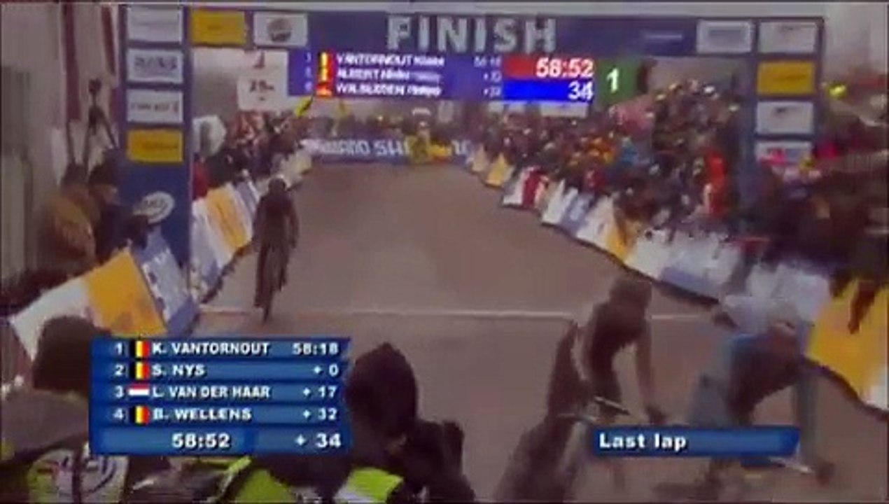 Championnats du Monde de Cyclo-cross 2013 Final Sven Nys