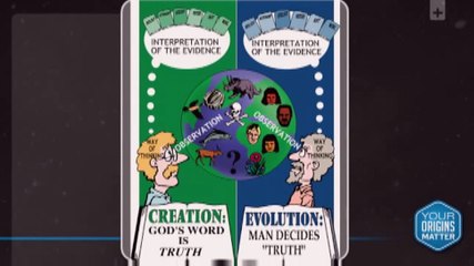 The Ultimate Proof of Creation - HQ 2015
