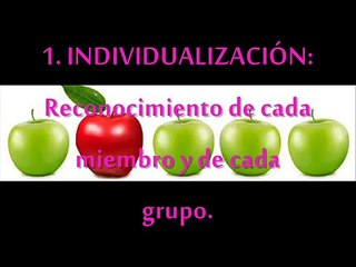 Principios y Objetivos del Trabajo Social de Grupos