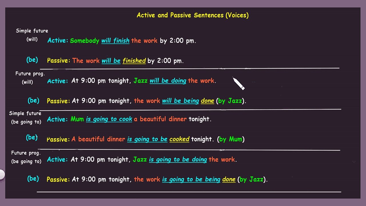 Active and Passive Sentences Part 4
