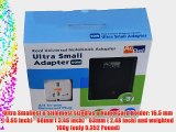 Battery1inc Ultra Slimmest CB3-531 Tablet AC Adapter for Acer Chromebook 15 Acer Aspire R11