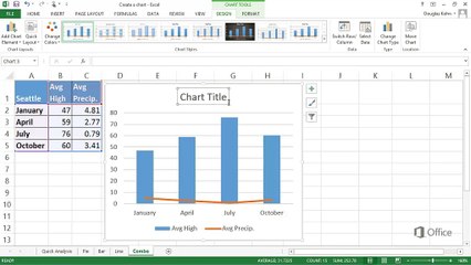 Create a combo chart