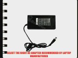 UBatteries AC Adapter Charger Dell Inspiron M731R - 19.5V 150W