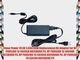 Stone Power 19.5V 3.33A 65W Replacement AC Adapter for HP PAVILION 15-E033CA NOTEBOOK PC HP