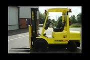 Hyster A177 (H2.00XL H2.50XL H3.00XL Europe) Forklift Service Repair Factory Manual INSTANT