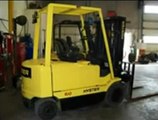 Hyster A216 (J40XM J50XM J60XM J65XM) Forklift Service Repair Factory Manual INSTANT DOWNLOAD