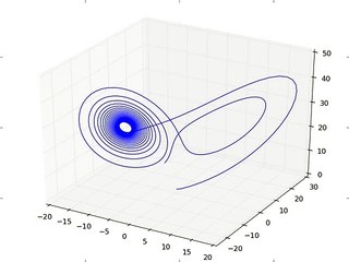 Simulation of Lorenz '63 model: 4th order Runge-Kutta