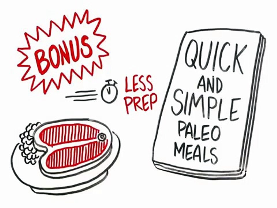 360 Paleo Recipe book Review