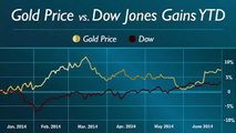 Peter Schiff Gold Market Report News 2014