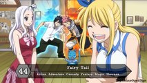 Top 50 Anime in Blu-ray Quality