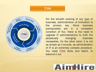 ITSM Jobs Look Very Promising for Young Professionals Here's Why