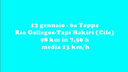 2015 - Argentina e Patagonia Tour - 2a Parte