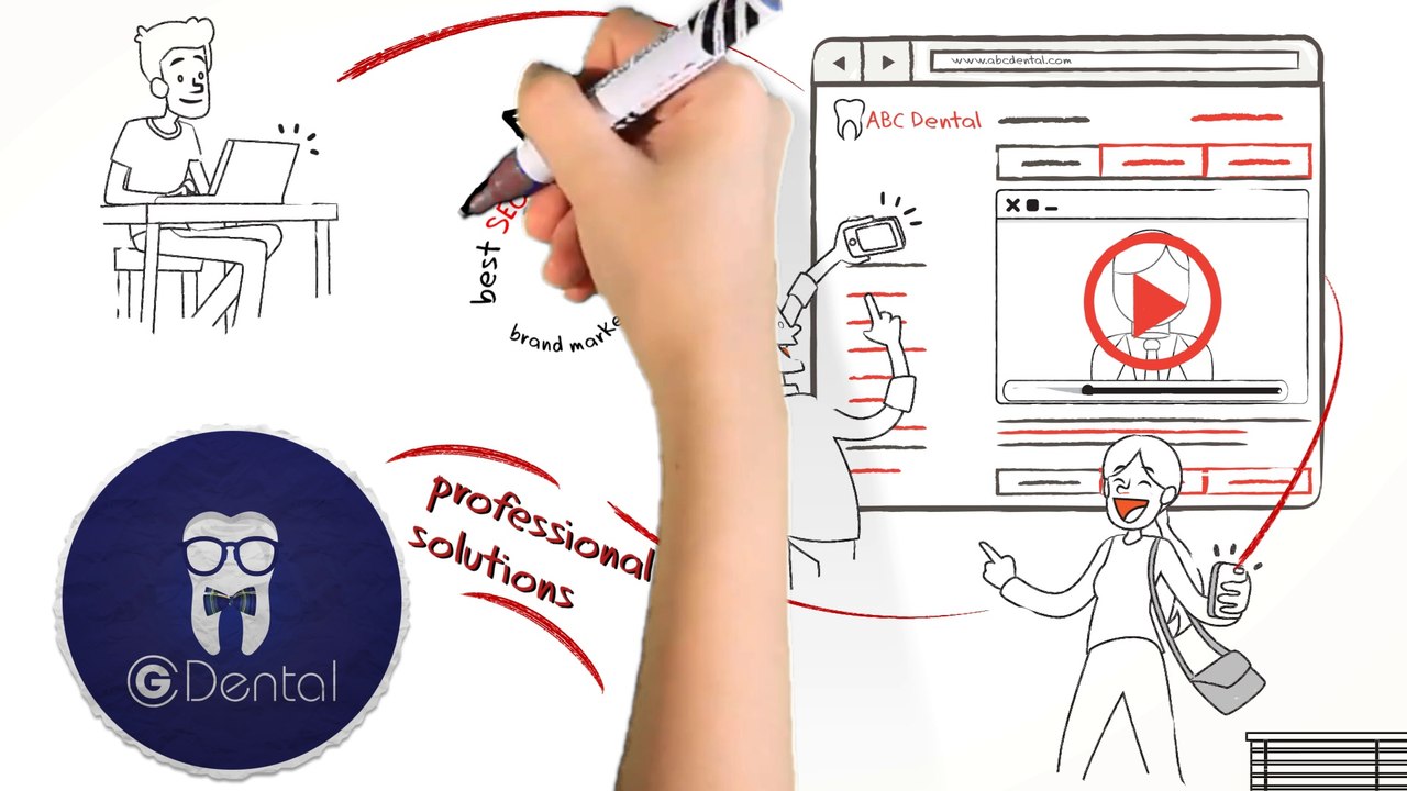 Dental Marketing Video | Explainer Video | Whiteboard Doodle animation