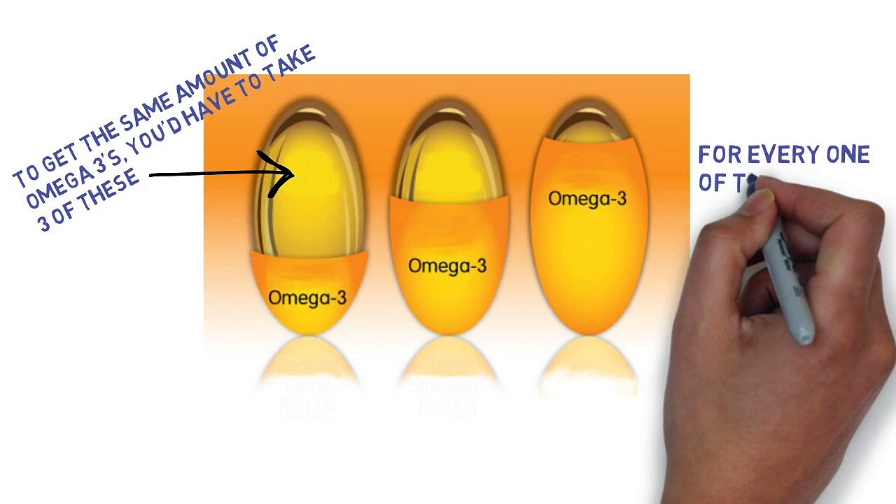 The Best Amount Of Fish Oil Softgels For Brain Health