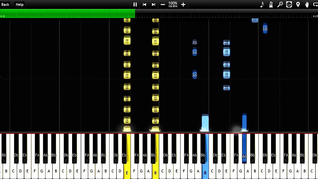 Photograph - Piano Tutorial - How to Play - Ed Sheeran