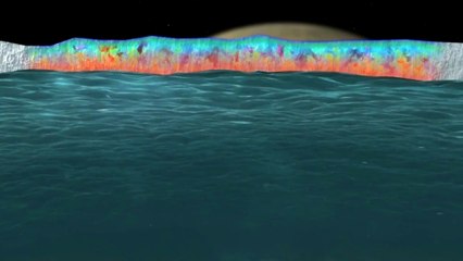 NASA anuncia misión a la luna Europa en busca de vida extraterrestre
