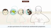 Hyperventilatie - Wat zijn de oorzaken en wat doe je er tegen?