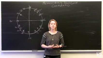 Trigonometry: Quickly memorize the Unit Circle!