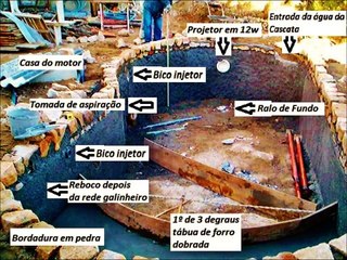 Como fazer uma piscina com baixo custo
