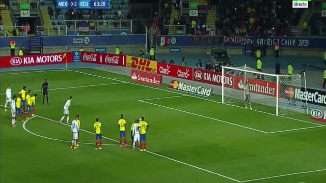 Penalti Gol de Raúl Jimenez 1-2 Mexico vs Ecuador 19/06/2015 Copa America