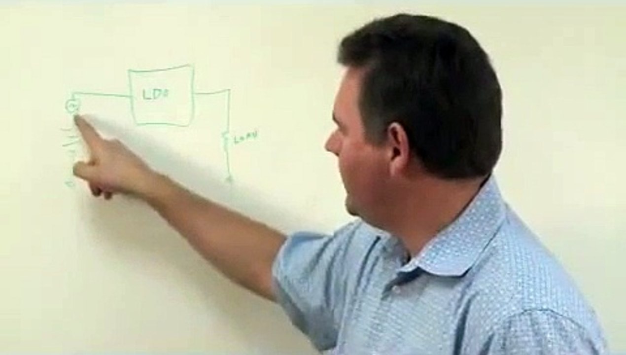 How to Measure Power Supply Rejection Ratio (PSRR)