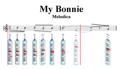 Melodica Tutorial - My Bonnie (Sheet music - Guitar chords)