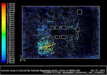 Air flow when a person moves in the operating room