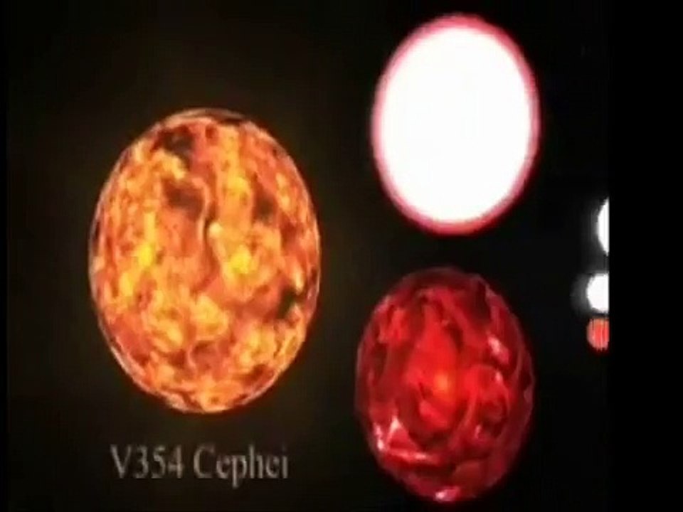 İnsan için Yaratılan Evren