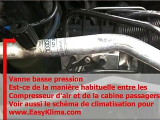 comment recharger la clim d'une voiture soi même