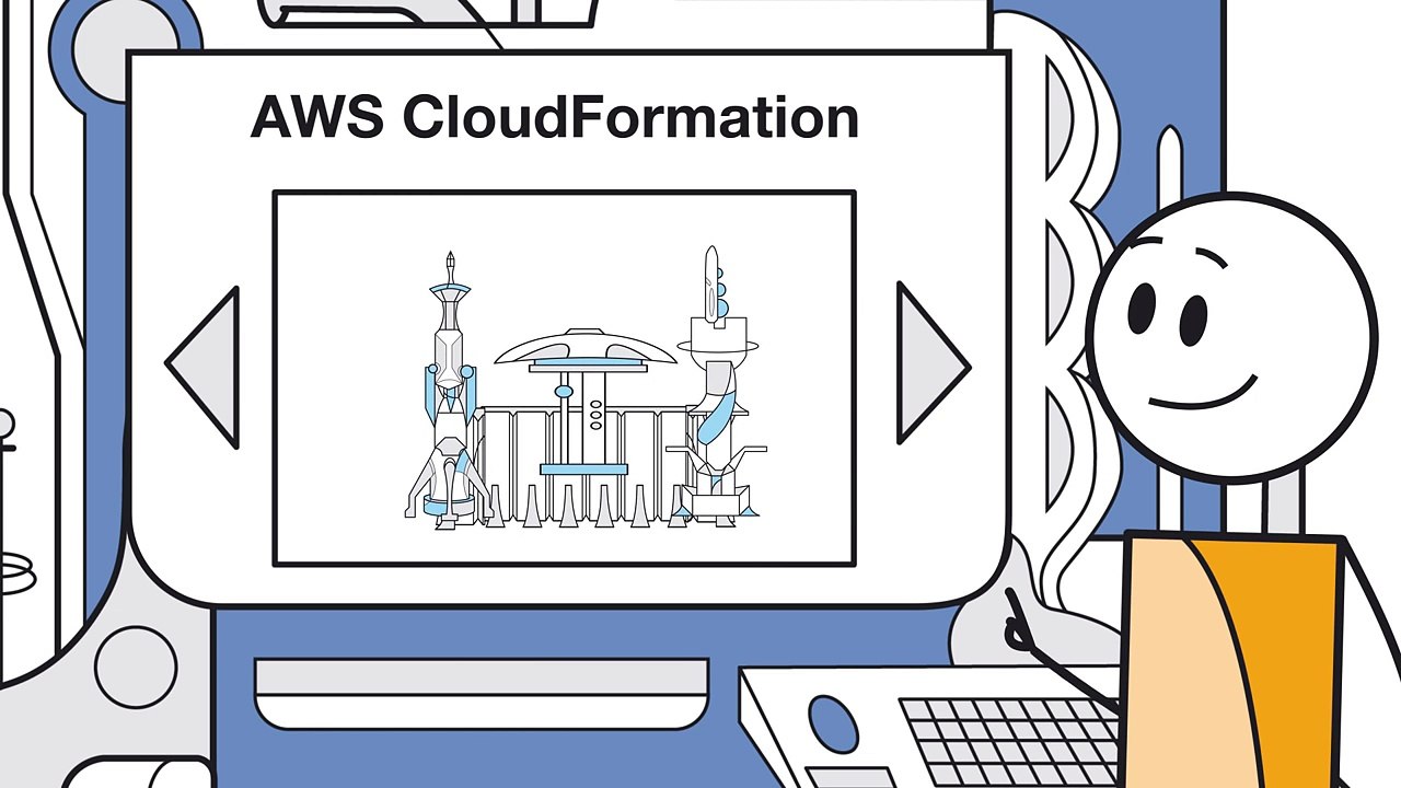 Introduction to AWS CloudFormation