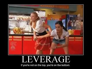 Yvonne Strahovski Offset